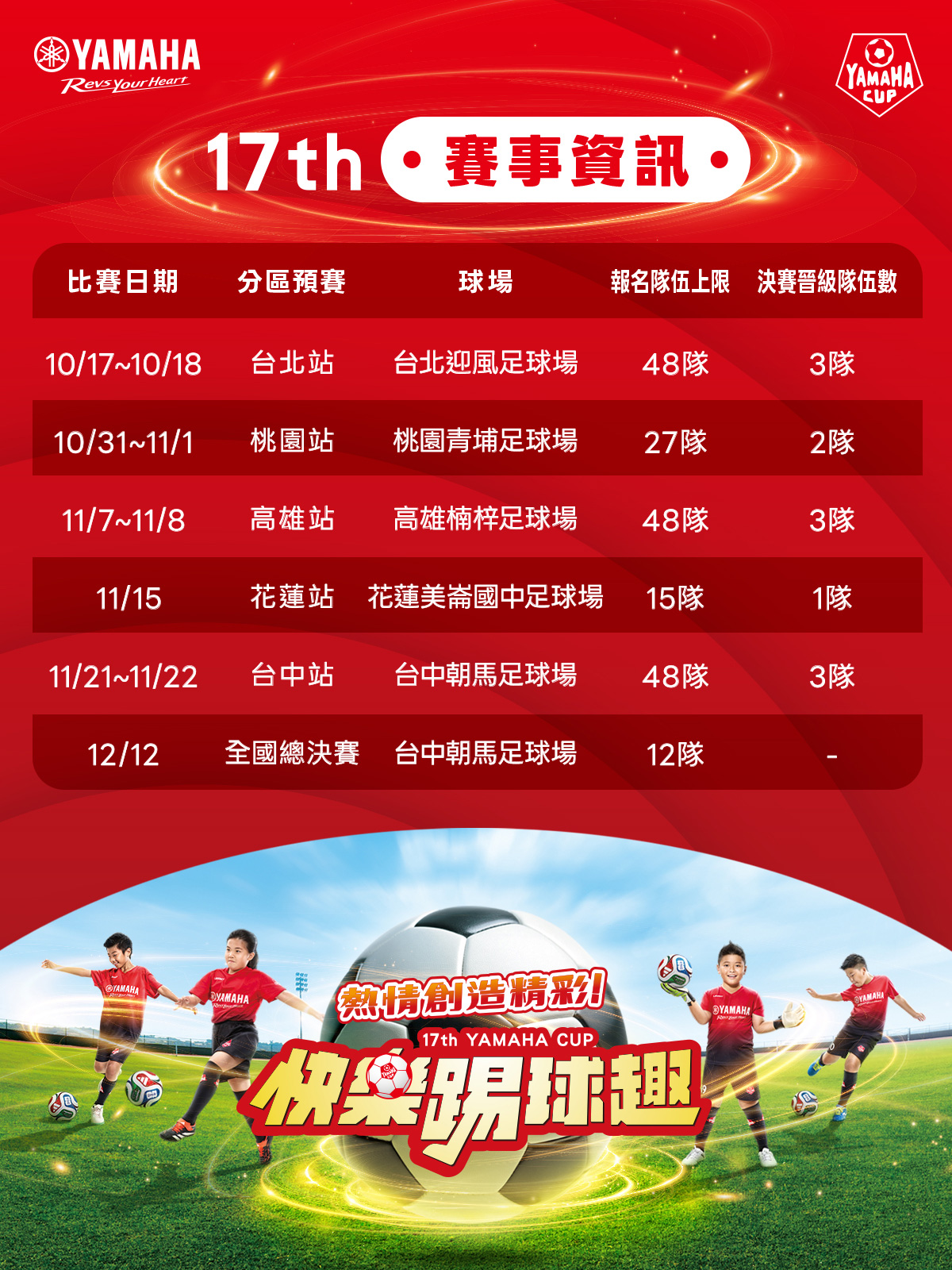 第十七屆YAMAHA CUP 開始報名